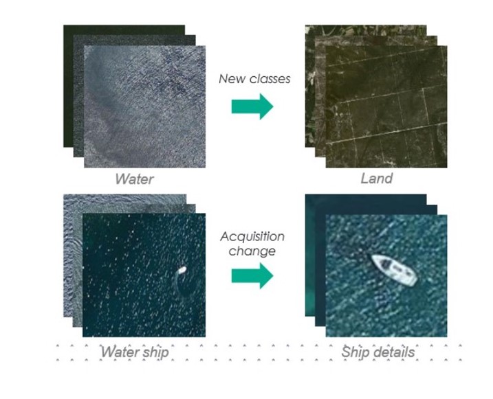 Reconnaissance maritime aérienne
